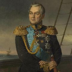 ������� ��������� ������������: ��������� ����� � ����� �������� ���������� (����, �����)